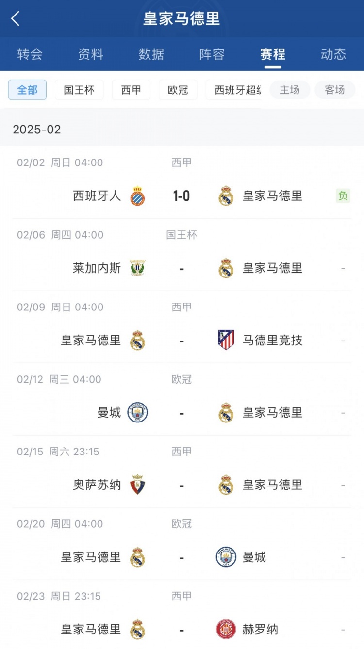  本賽季首次受傷！西媒：呂迪格很可能是肌肉拉傷，將傷缺2-3周