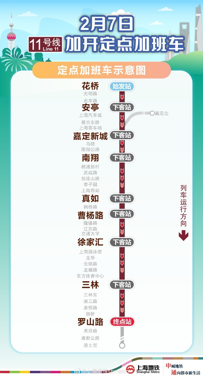  方便觀賽球迷返滬，2月7日晚上海地鐵11號(hào)線花橋站開行定點(diǎn)加班車