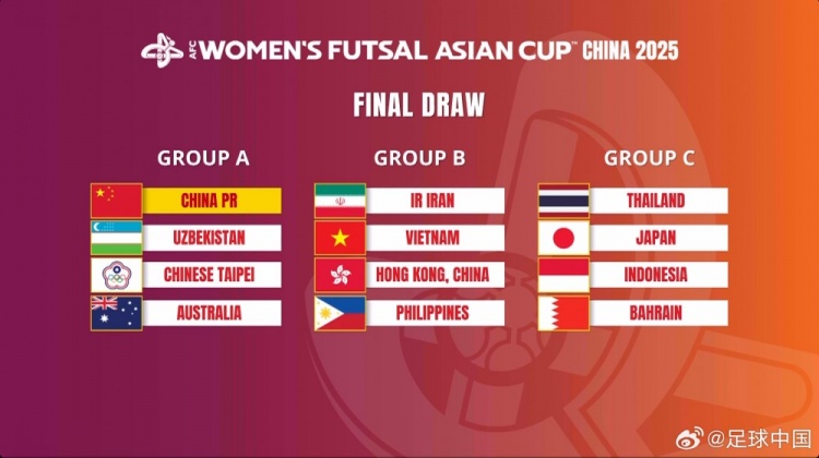  女子五人制亞洲杯：中國(guó)與烏茲別克斯坦、中國(guó)臺(tái)北、澳大利亞同組