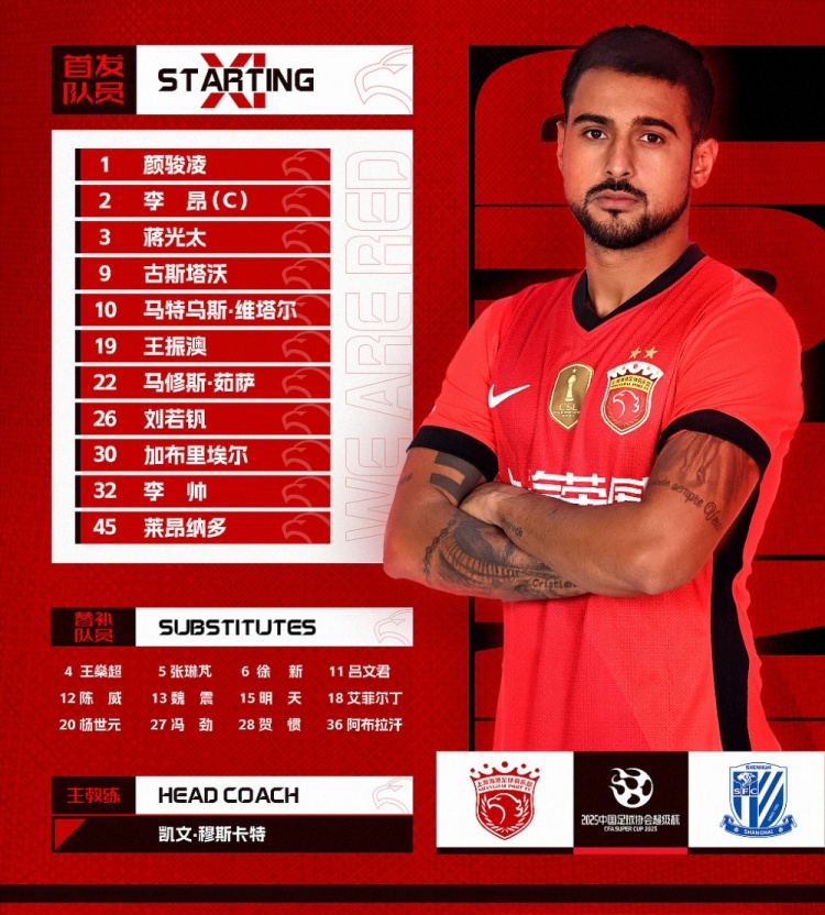  2025超級杯上海海港vs上海申花 ，今日首發(fā)名單