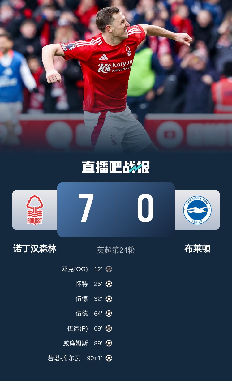  靈魂互換？森林7-0布萊頓后3輪比賽1平2負(fù)，海鷗4連勝猛猛上分