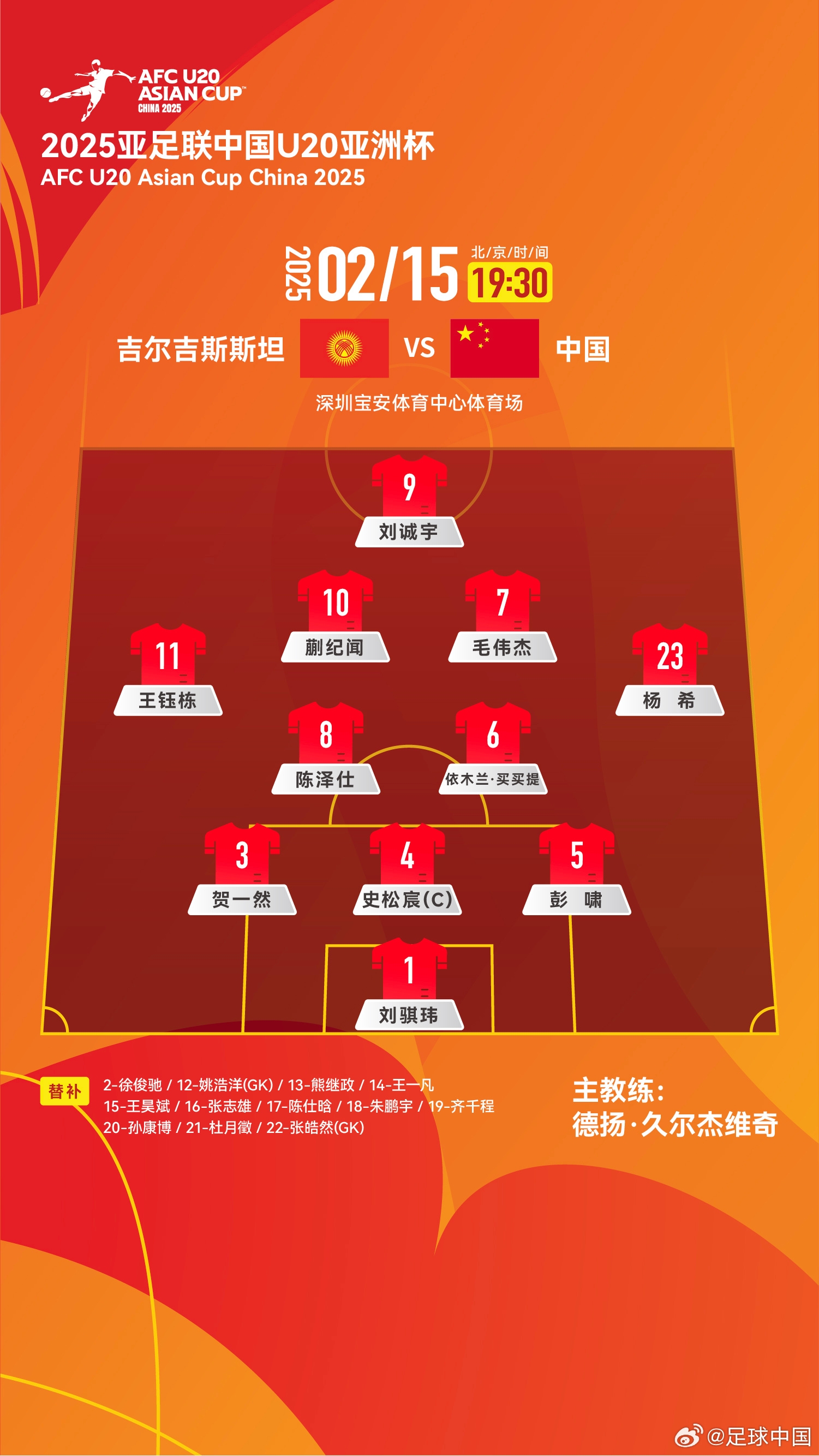  U20亞洲杯-中國vs吉爾吉斯斯坦：王鈺棟、依木蘭、蒯紀聞先發(fā)