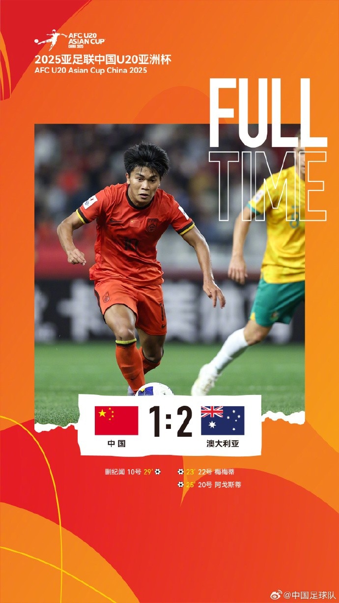  U20亞洲杯小組賽A組第三輪，中國(guó)隊(duì)1比2負(fù)于澳大利亞隊(duì)