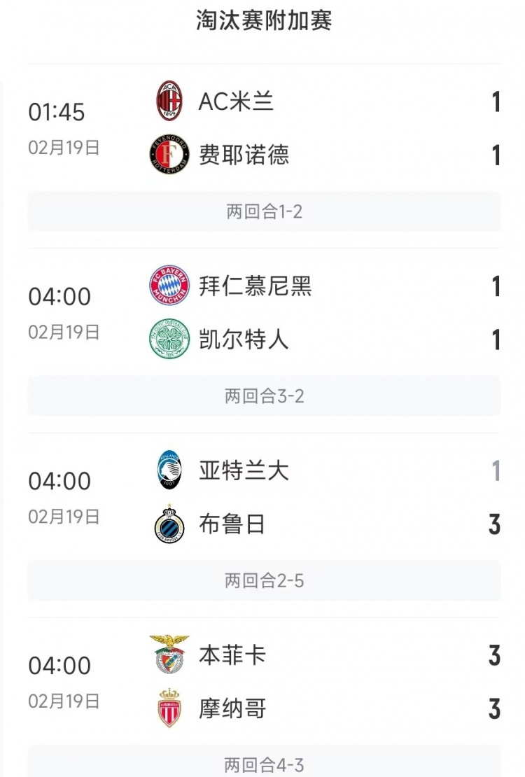  今日歐冠4支五大聯(lián)賽球隊(duì)3支遭淘汰，僅拜仁涉險過關(guān)