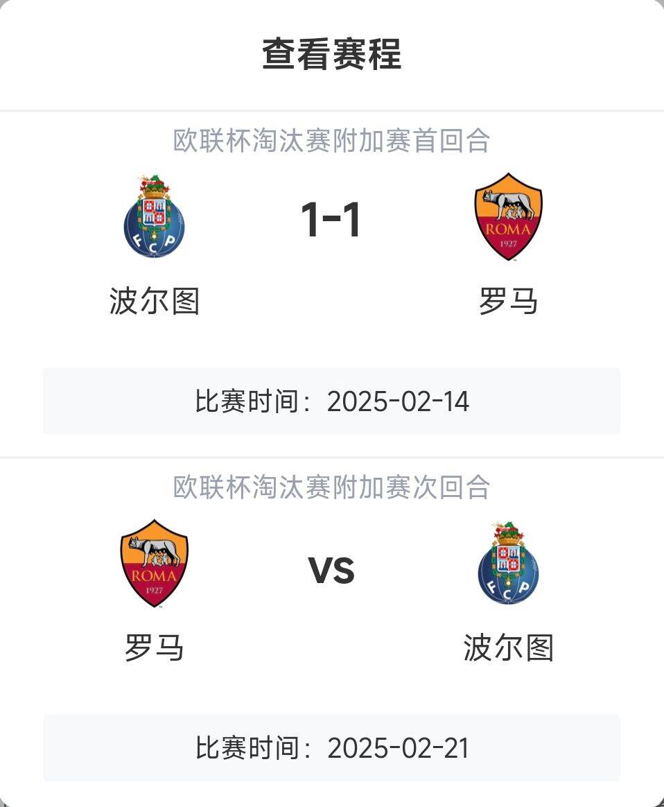  羅馬頂?shù)米?？意甲歐戰(zhàn)8隊(duì)3隊(duì)直通4隊(duì)出局，羅馬首回合1-1波爾圖