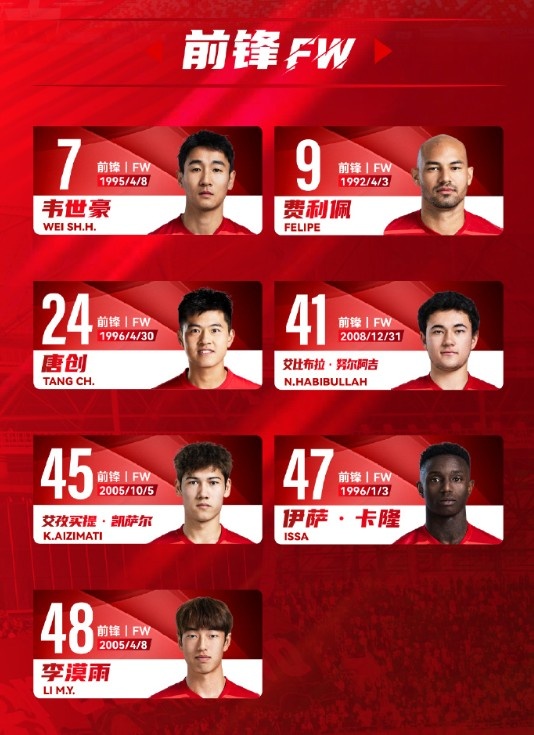  蓉城一線隊名單：5外援領(lǐng)銜，韋世豪、艾比布拉、德爾加多在列