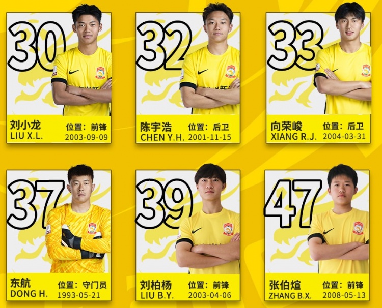  后生可畏！記者：16歲小球員張伯煊被邵佳一提拔至青島西海岸一隊(duì)