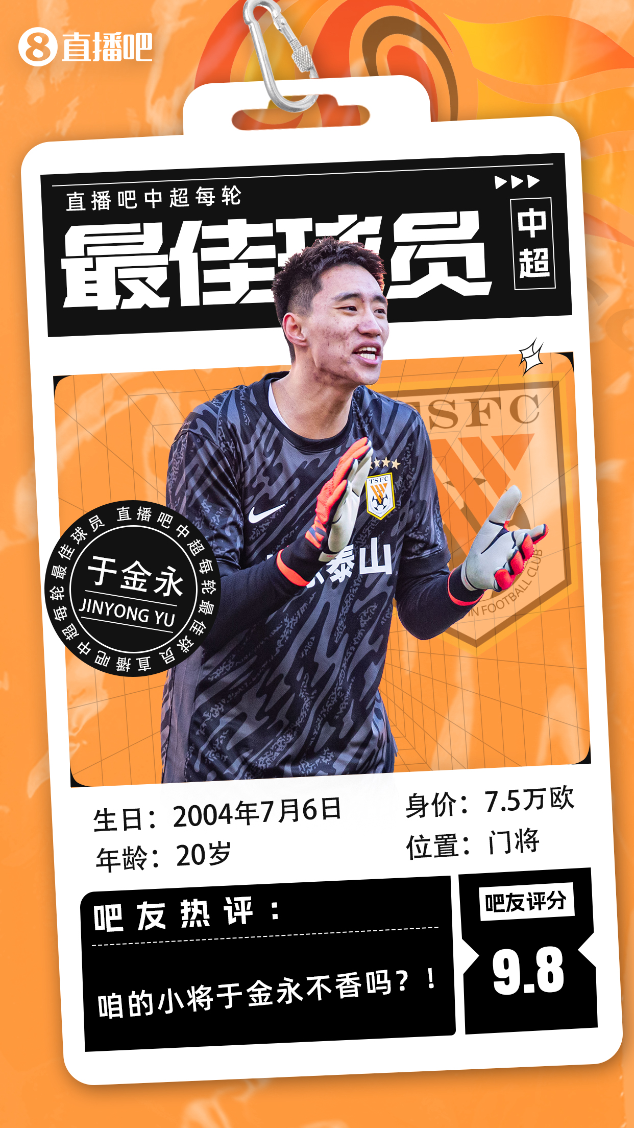  【直播吧】中超首輪最佳球員：于金永險勝，得票率僅多基萊斯1.7%