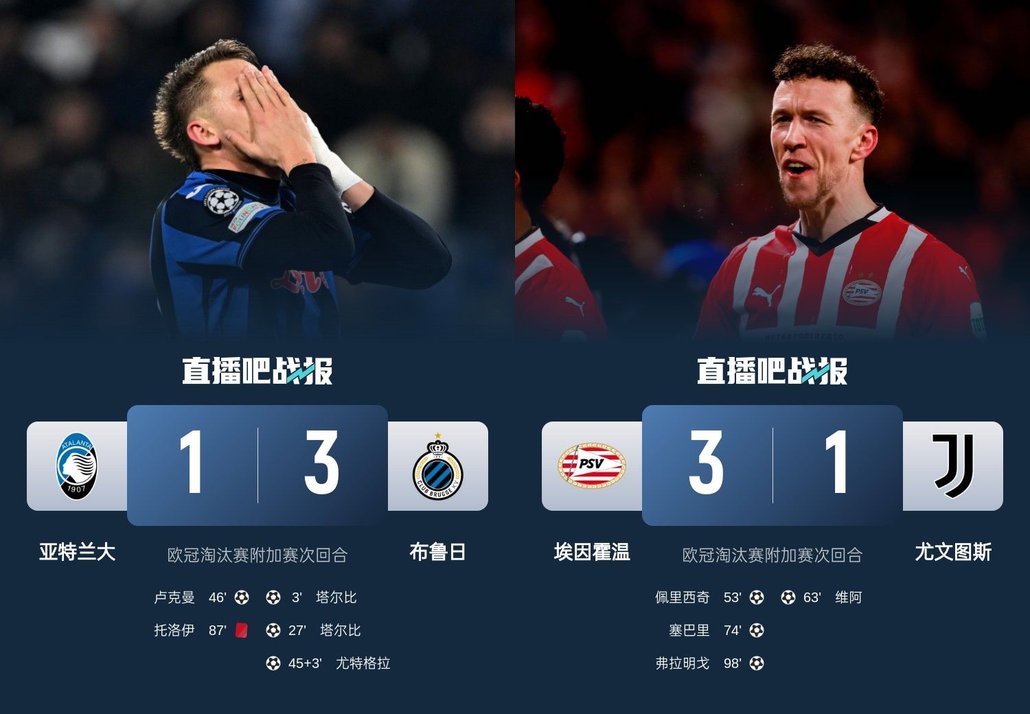  真是意甲拉垮？PSV淘汰尤文后3連敗，布魯日爆冷真藍(lán)黑后1勝難求