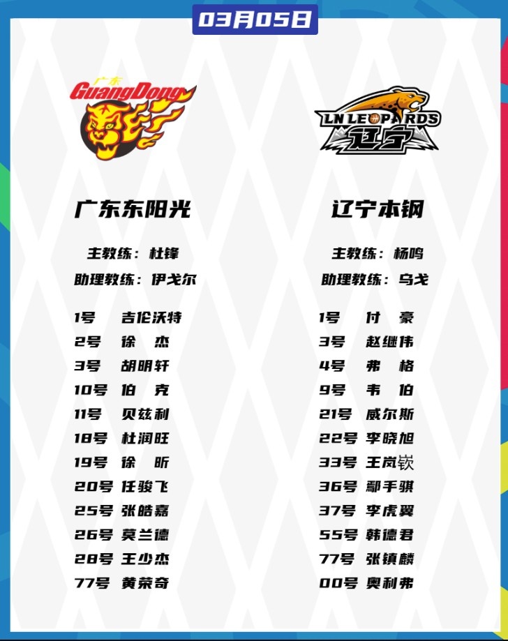  廣東VS遼寧大名單：胡明軒、張鎮(zhèn)麟都將復(fù)出 徐杰、趙繼偉出戰(zhàn)