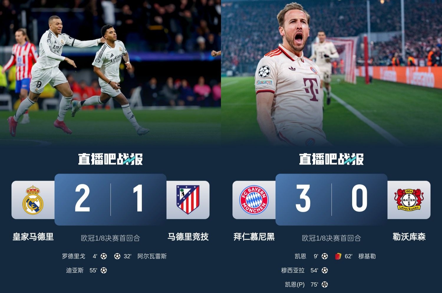  馬競(jìng)藥廠罵罵咧咧！歐冠附加賽晉級(jí)的8隊(duì)僅2隊(duì)贏球：皇馬&拜仁！
