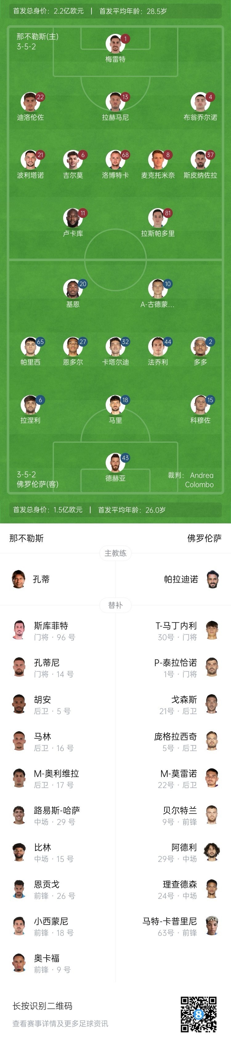  那不勒斯vs佛羅倫薩首發(fā)：盧卡庫、小麥出戰(zhàn)，基恩、德赫亞先發(fā)