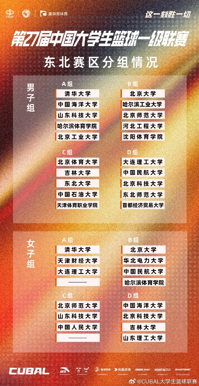  CUBAL東北賽區(qū)分組：清華&中國海大A組 北大&哈工大B組 北體大C組