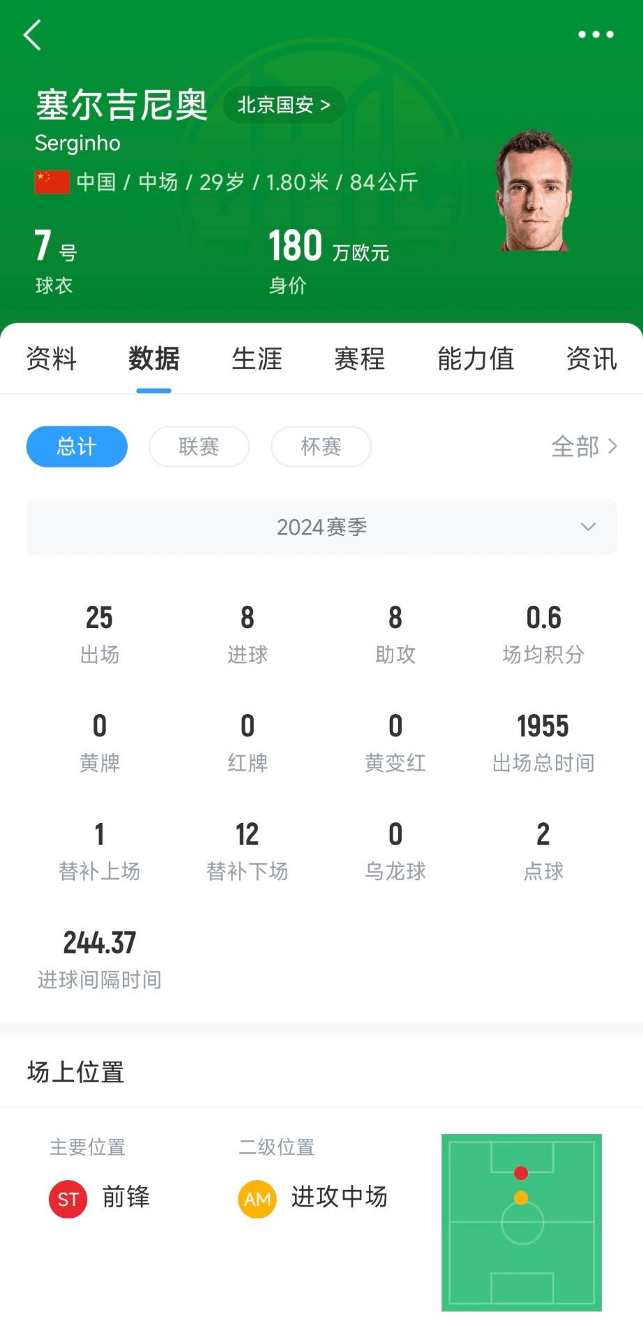  直播吧：塞鳥已具備出戰(zhàn)沙特資格，個(gè)人代表國(guó)足出戰(zhàn)欲望強(qiáng)烈