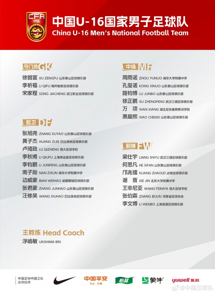  U16國(guó)足集訓(xùn)名單：梁仕宇、萬(wàn)項(xiàng)、鄺兆鐳在列，泰山8人
