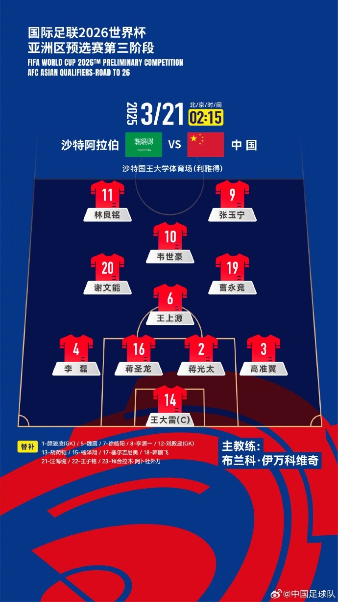  2026美加墨世界杯亞洲區(qū)18強賽沙特vs中國，中國隊首發(fā)陣容