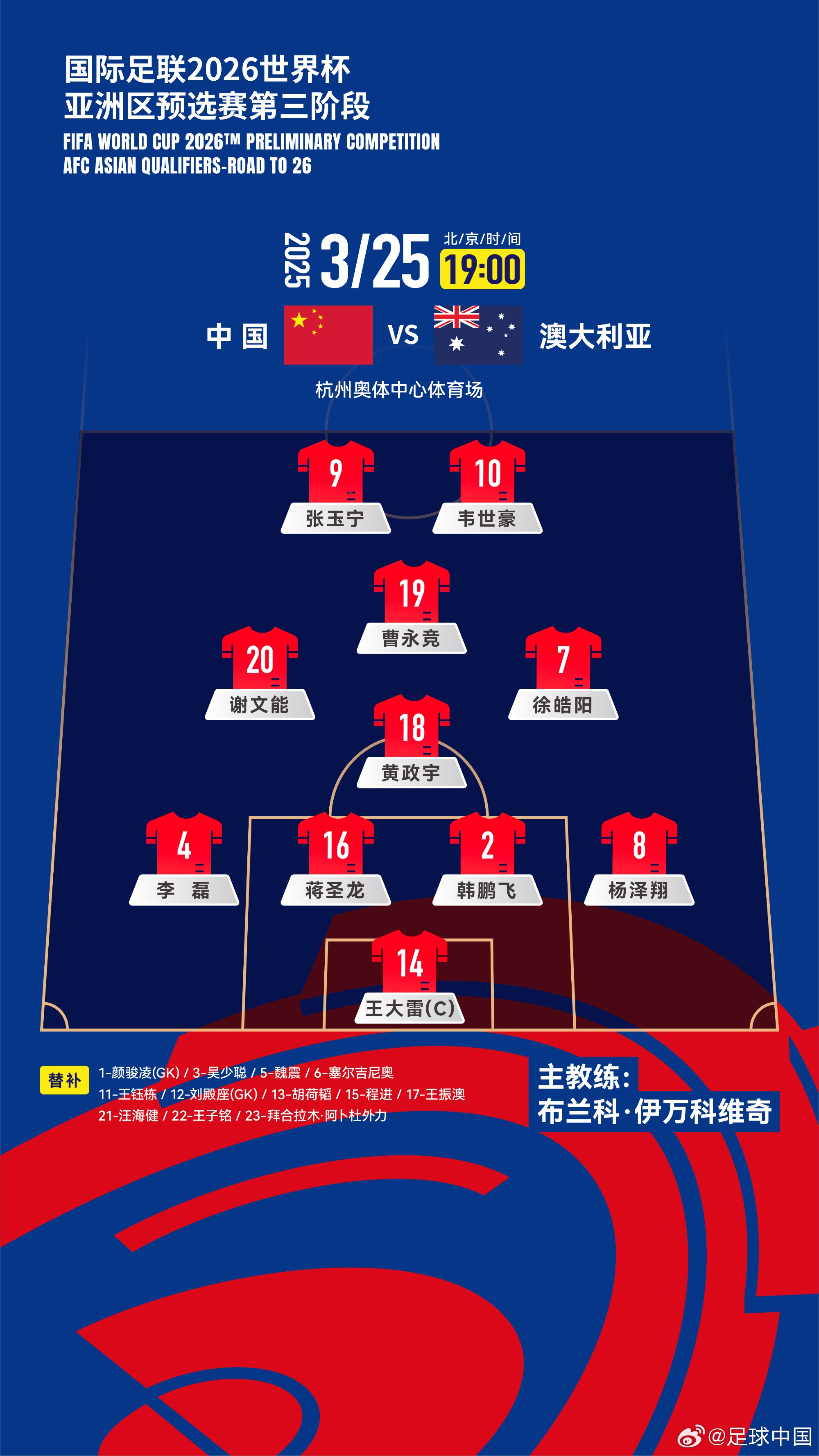  認(rèn)定單后腰！伊萬(wàn)執(zhí)教國(guó)足12場(chǎng)全部是442，今天第7次菱形中場(chǎng)